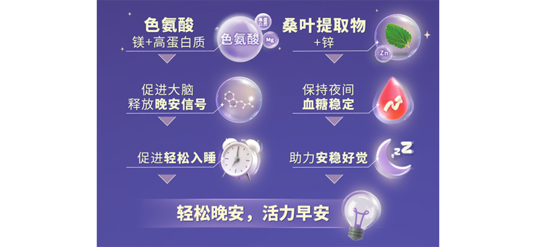 雀巢怡养晚宁奶粉全球首发