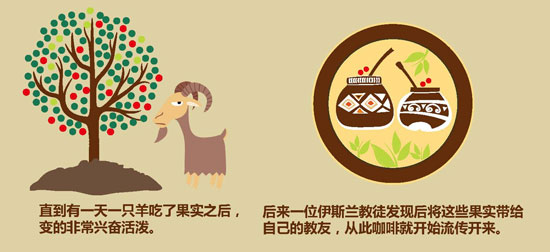 信息图