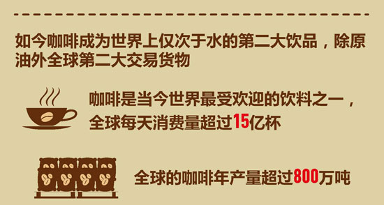 信息图