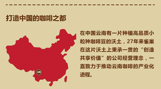 信息图