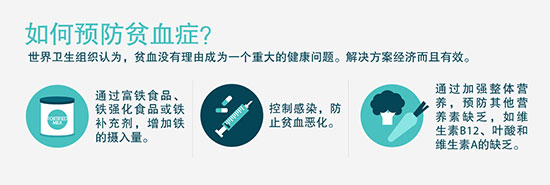 信息图