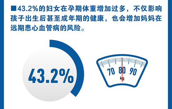 明研究