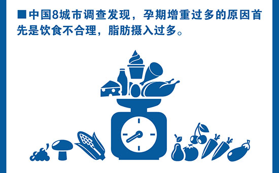 明研究