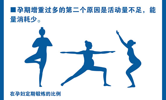 明研究