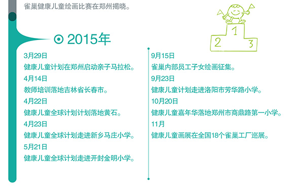 雀巢健康儿童