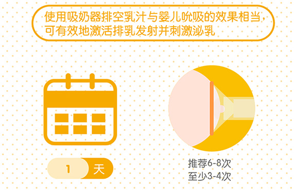 母乳喂养