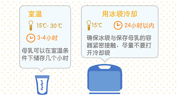 母乳喂养