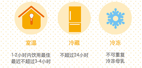 母乳喂养