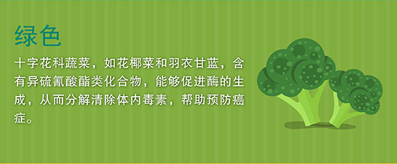 健康美食的7种颜色