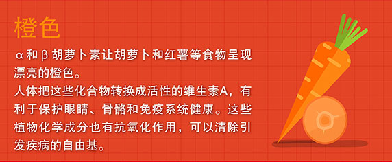 健康美食的7种颜色
