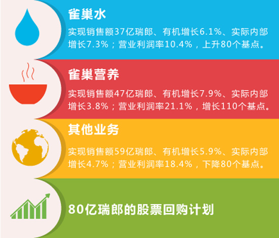 2014-Half-year-results