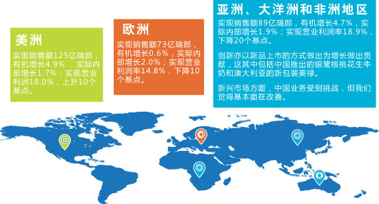 2014-Half-year-results