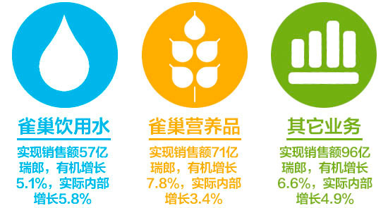 2014-Half-year-results