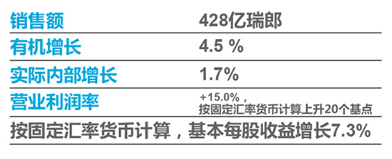 信息图