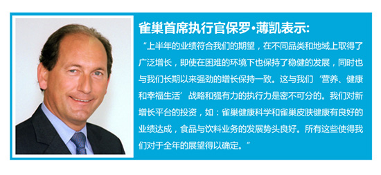 信息图