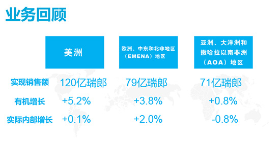 信息图
