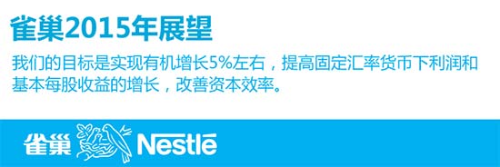信息图