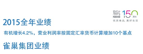 2015全年业绩