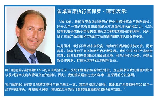 2015全年业绩