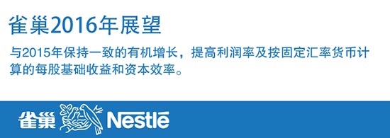 2015全年业绩