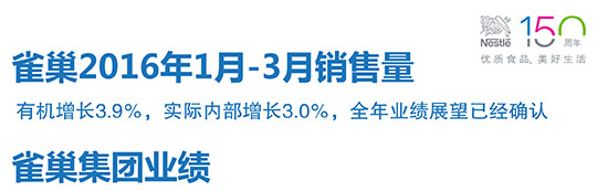 雀巢2016年1月-3月销售量