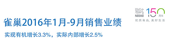 雀巢1~9月销售业绩