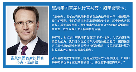 2016全年业绩