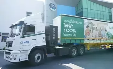 运营中的气候行动